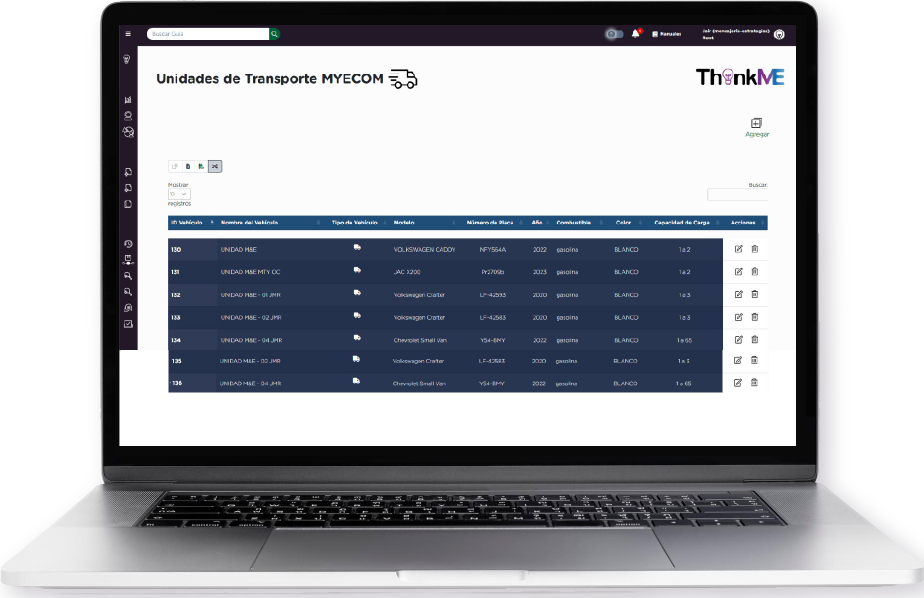 ThinkME: plataforma de control logístico en pantalla