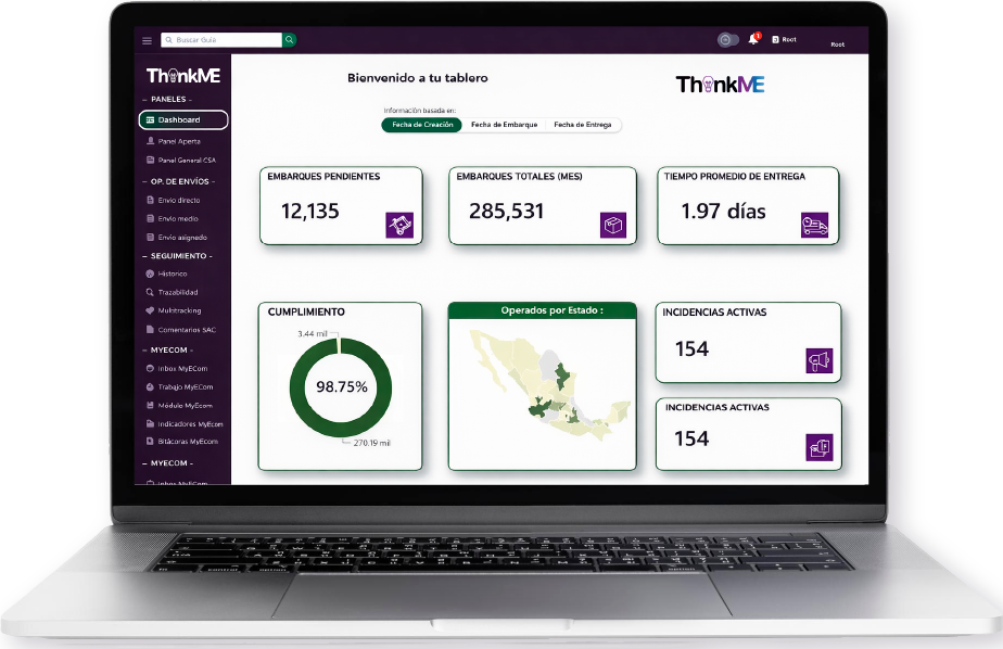 ThinkME dashboard en pantalla